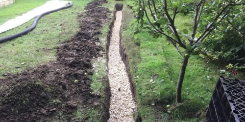 French Drains, Drain Tile, Yard Drainage French Drains, Drain Tile, Yard Drainage